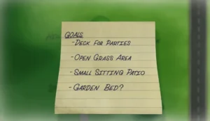 A handwritten note outlining goals for a landscape design, including 'Deck for Parties,' 'Open Grass Area,' 'Small Sitting Patio,' and 'Garden Bed?' Plan your dream backyard with these key features!